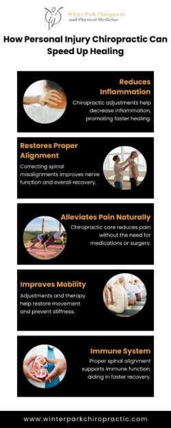 Personal Injury Chiropractic Pain Relief After Accidents