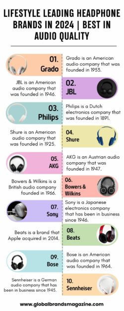 Top 10 Headphone Brands for Ultimate Sound Experience