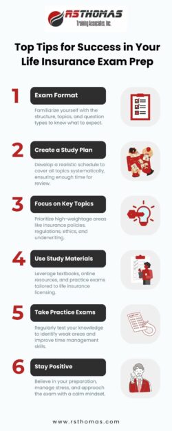 Comprehensive Life Insurance Exam Prep You Can Trust