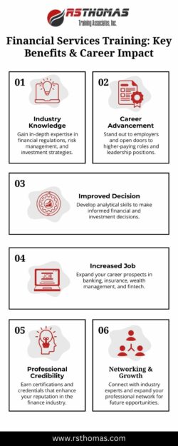 Financial Services Training – Achieve Your Career Goals