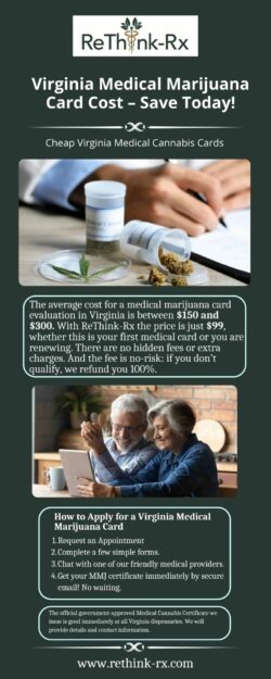 Virginia Medical Marijuana Card Cost – Save Today!