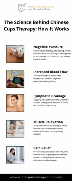 Restore Balance with Chinese Cups Therapy – Winter Park Chiropractic