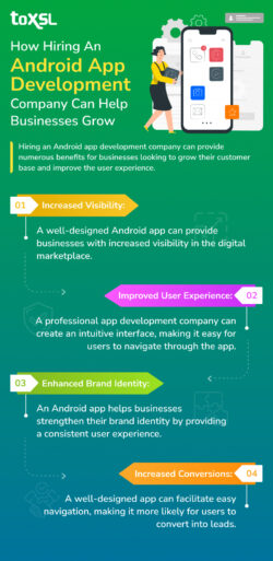 How Hiring an Android App Development Company Can Help Business Grow