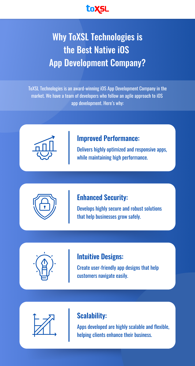 Why ToXSL Technologies is the Best Native iOS App Development Company?