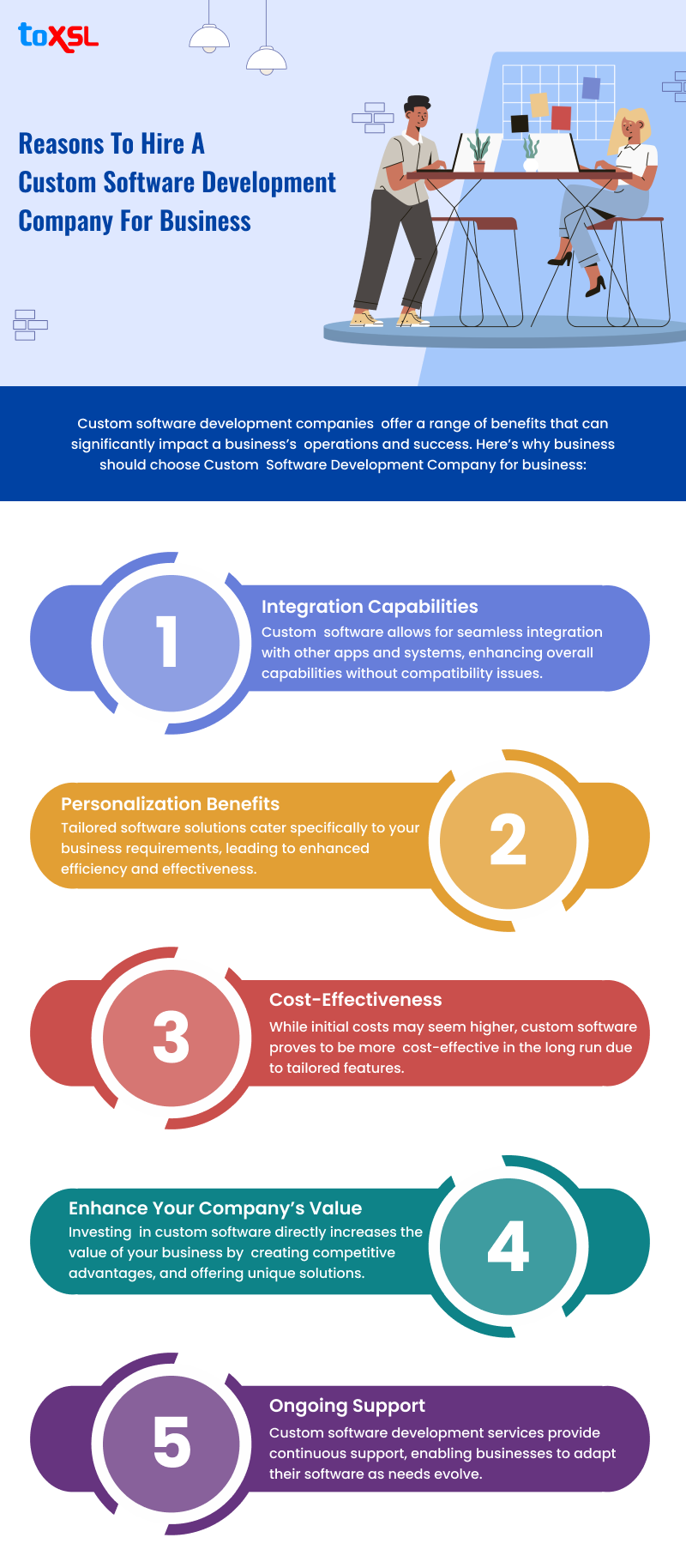 Reasons To Hire A Custom Software Development Company For Business