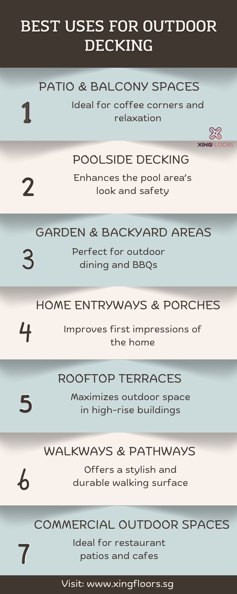 Check out the Best Uses of Outdoor Decking