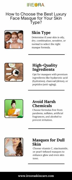 Best Luxury Face Masque for Radiant Skin | Ireora Skincare