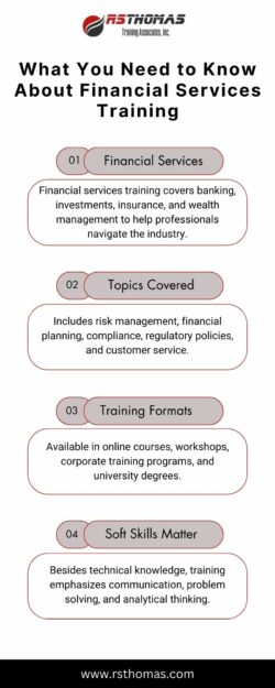 Elevate Your Career with Financial Services Training – RS Thomas Training Associates