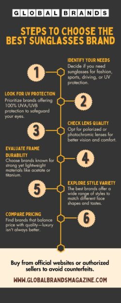 Find Your Best Sunglasses Brand Today