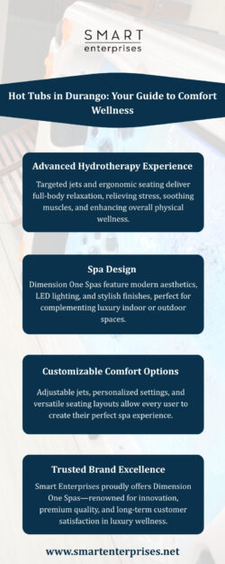 Hot Tubs in Durango: Your Guide to Comfort Wellness