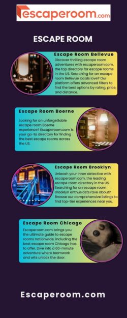 Premier Escape Room San Antonio Fun