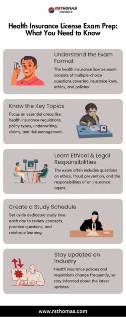 Health Insurance License Exam Prep Made Easy by RS Thomas Training Associates