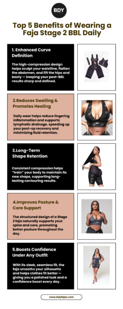 Stage 2 BBL Faja Benefits for Every Body Type