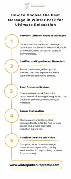 Discover Exceptional Massage Winter Park Services at Winter Park Chiropractic