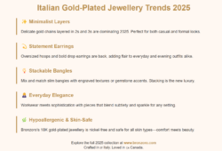Italian Gold-Plated Jewellery Trends of 2025 – Bronzoro’s Style Forecast