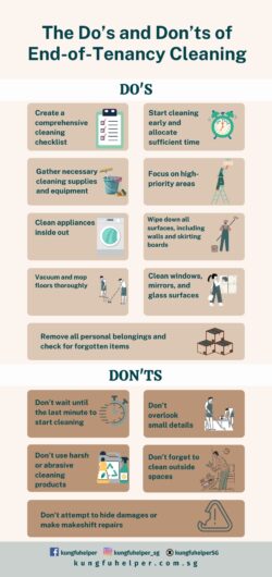 The Do’s and Dont’s of End-of-Tenancy Cleaning