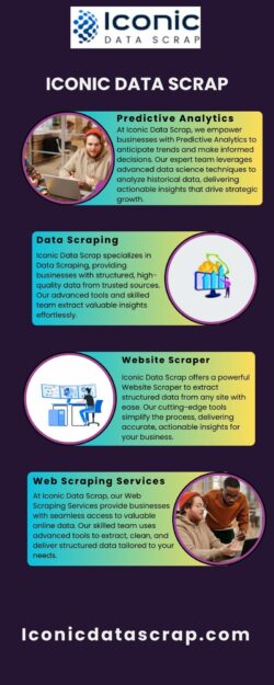 Unlock Pricing Intelligence for Growth