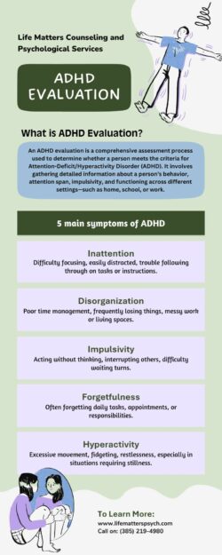 What is ADHD Evaluation?