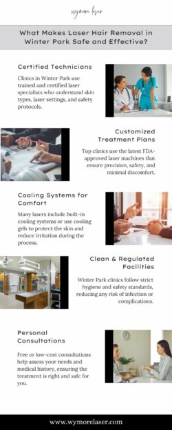 Top Laser Hair Removal Winter Park Clinic Wymore Laser