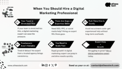 How to Know You Should Hire a Dedicated Digital Marketing Expert – AtheosTech