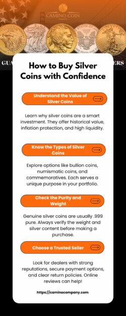Discover Top-Quality Silver Coins for Sale