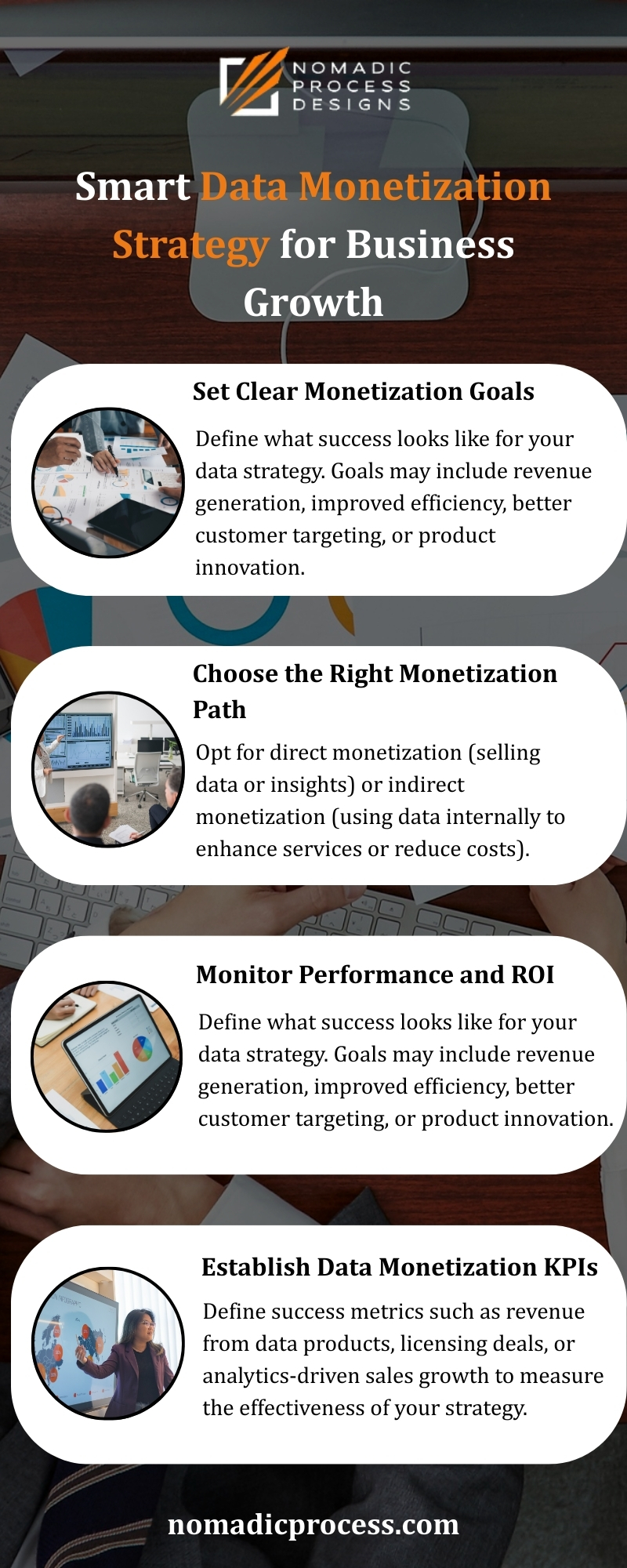 Smart Data Monetization Strategy for Business Growth