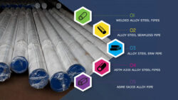 Buy Alloy Steel Pipes at Best Price