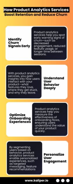 How Product Analytics Services Boost Retention and Reduce Churn: A Game-Changer for Startups
