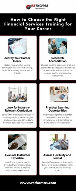 Advance Your Skills with Financial Services Training at RS Thomas Training Associates