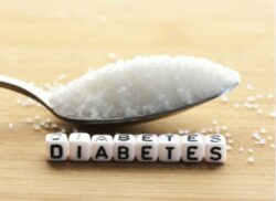 Control Blood Sugar Naturally with Ayurvedic Diabetes Care