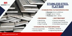 Stainless Steel Flat Bar Manufacturer & Supplier