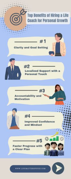 Top Benefits of Hiring a Life Coach for Personal Growth