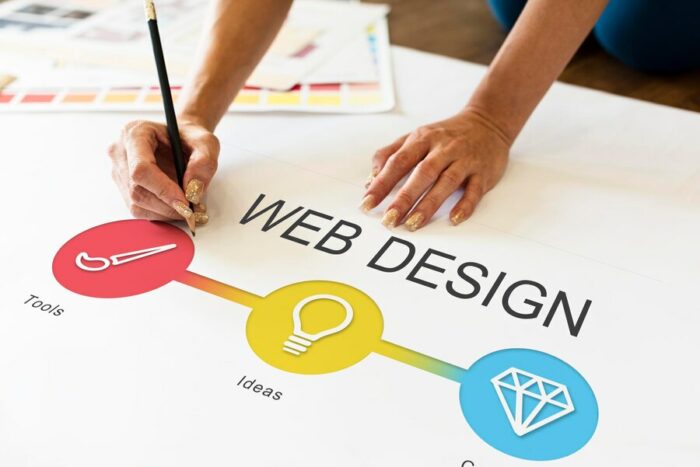 Boost Your Brand with Best Web Design in Newark