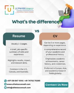 Land Your Dream Job with the Best Resume Writing Service