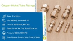 Buy Copper Nickel Compression/Ferrule Fittings