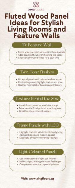 Fluted Wood Panel Ideas for Stylish Living Rooms and Feature Walls