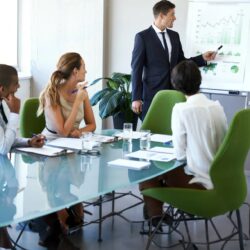 Top PPC & Performance Marketing Agency in Ahmedabad | Bestow