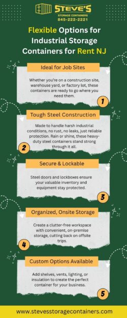 Industrial Storage Containers for Rent NJ – Reliable Solutions for Every Job Site