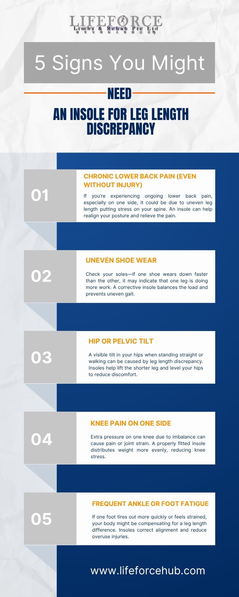 5 Signs You Might Need an Insole for Leg Length Discrepancy