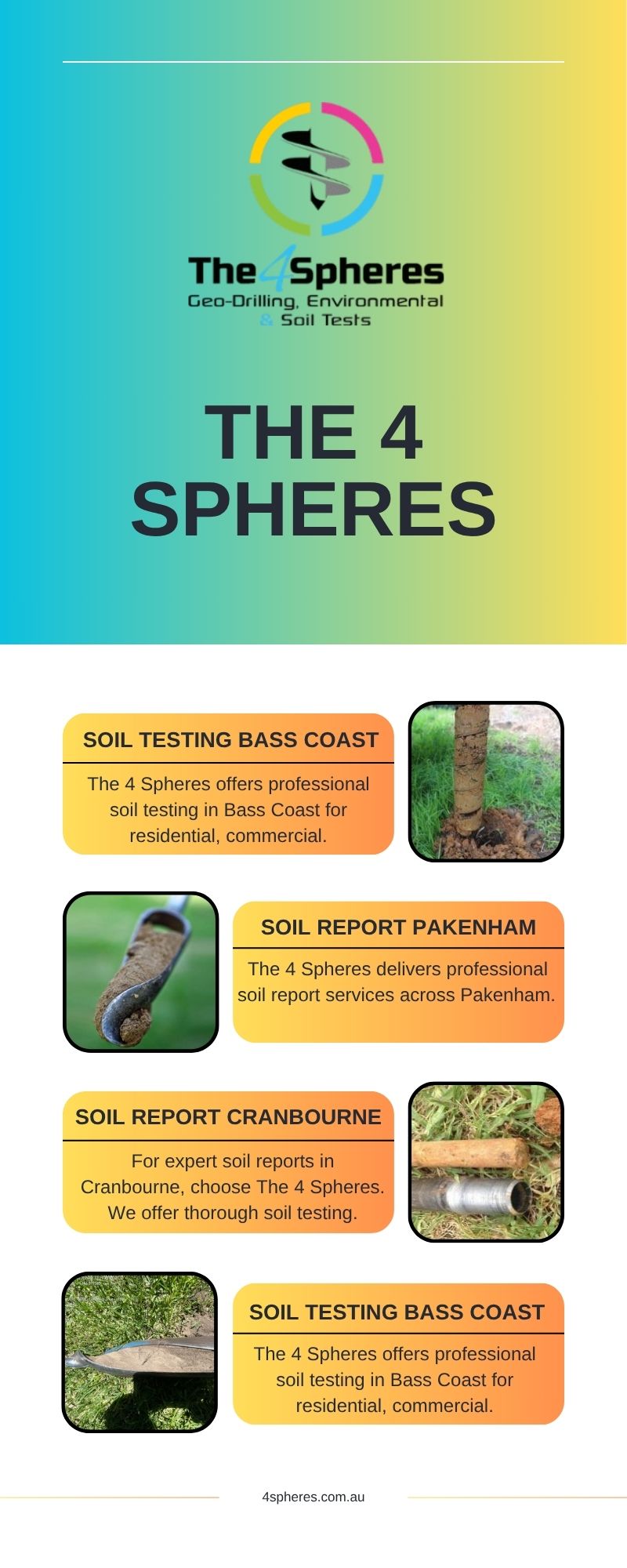 Reliable Soil Testing in Bass Coast | The 4 Spheres