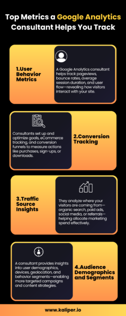 From Sessions to Sales: Metrics That a Google Analytics Consultant Tracks