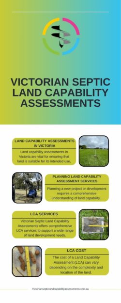 Planning Land Capability Assessment Services for Informed Development Decisions