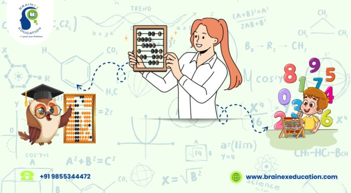 Abacus Classes Near Me – Are They Really Worth It for My Child’s Academic Future?