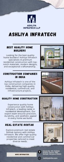 Leading Construction Companies in India