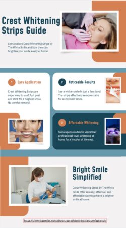 Crest 3D Whitening Strips – Brighten Your Smile with Professional Power!