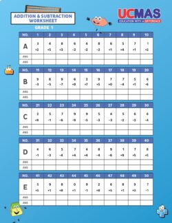 Download Printable Addition & Subtraction Worksheets | UCMAS