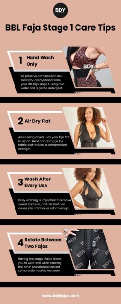 BBL Faja Stage 1 Care Tips for Post-Surgical Comfort