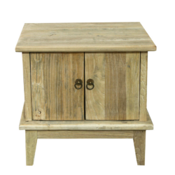 Retail Bed Side Tables at Amazing Prices – Order Online Now