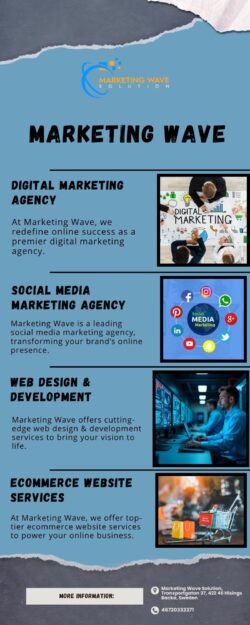 Premier Digital Marketing Agency Sweden