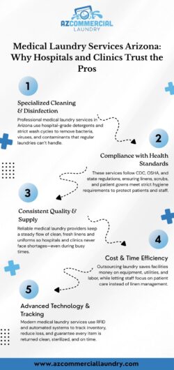 Sanitized & Reliable: Medical Laundry Services Arizona | AZ Commercial Laundry